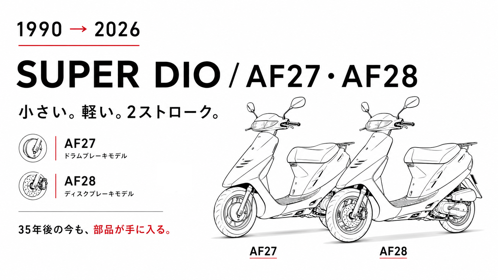 ホンダ スーパーディオAF27とAF28